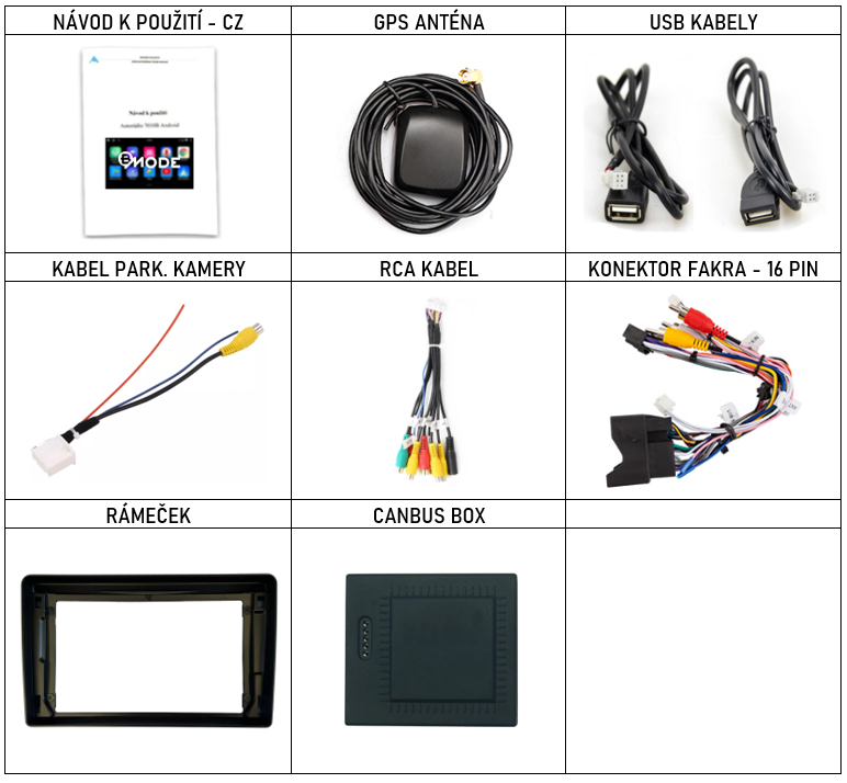CZ Prislusenstvi pro autorádio Bmode BEV42 pro Ford Fiesta Focus Fusion Kuga C max S max Transit Connect s CarPlay AndroidAuto - evtech.cz